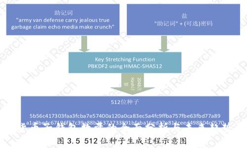 数字货币子钱包数量的全面分析与未来趋势展望