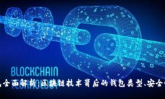 数字货币钱包全面解析：区块链技术背后的钱包