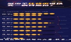 揭秘区块链钱包地址破解的内幕：技术、风险与