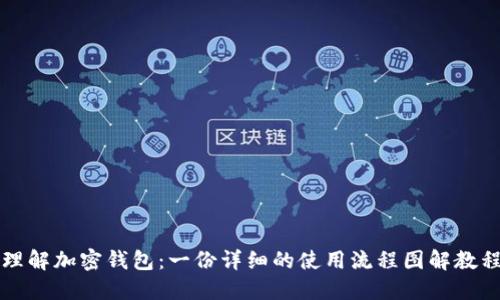 理解加密钱包：一份详细的使用流程图解教程