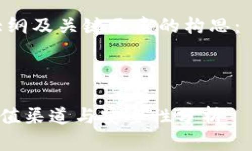 为了确保内容的完整和精准性，这个问题的答案需要在适当的背景下讨论。

以下是对您请求的内容大纲及关键元素的构思：

:

ME币充值指南：最新的充值渠道与安全性分析