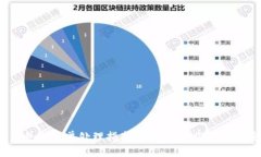 ICE绑定钱包的简单处理指南：让您轻松掌握这一