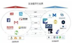 区块链钱包发展预测趋势：未来数字资产管理的