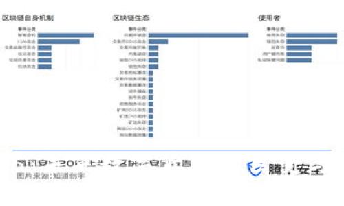派币2025：未来数字货币的巨变与发展趋势