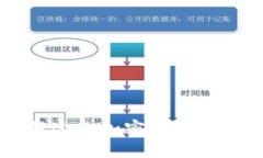 OKB币：了解这款加密货币的潜力与价值