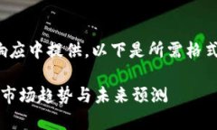 内容过长，无法在一个响应中提供。以下是所需