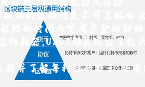 biao ti/biao ti
如何选择USDT链类型：全面解析与实用指南
/biao ti

USDT, 链类型, 选择, 数字货币/guanjianci

随着数字货币市场的发展，USDT作为一种稳定币，在交易和投资中扮演着越来越重要的角色。USDT的链类型选择对于投资者和交易者来说是一个重要而复杂的话题。在本文中，我们将对USDT链类型进行详细的分析，以帮助您做出科学的选择。同时，我们将探讨与此主题相关的一些重要问题，以加深您对USDT及其链选择的理解。

USDT（Tether）是一种与美元挂钩的稳定币，在各种区块链网络上发布和交易。不同的链类型（比如以太坊、波场、EOS等）对USDT的流通、交易成本和使用场景都有不同的影响。因此，选择适合的链类型将直接关系到我们的交易体验和成本控制。

USDT的链类型及其优缺点

USDT目前支持多个链类型，其中最常见的包括以太坊（ERC20）、波场（TRC20）和Omni链。每种链都有其独特的特点、优势和劣势。

h41. ERC20（以太坊）/h4
以太坊是第一个支持USDT的链类型。ERC20是以太坊的代币标准，允许在以太坊网络上创建和交易代币。
strong优点：/strong
ul
    li广泛的接受度：作为最流行的智能合约平台，ERC20代币在市场上被广泛接受。/li
    li丰富的生态系统：以太坊上有大量的去中心化应用（DApp）和交易所，可以方便地交换USDT。/li
/ul
strong缺点：/strong
ul
    li高交易费用：以太坊网络的拥堵导致交易费用普遍较高，这在需要频繁交易时可能成为一个问题。/li
    li确认时间：在网络繁忙时，交易的确认速度可能较慢。/li
/ul

h42. TRC20（波场）/h4
TRC20是波场网络的代币标准。与以太坊相比，波场网络具有更低的交易费用和更快的交易确认时间。
strong优点：/strong
ul
    li低交易费：波场网络的交易手续费往往低得多，使得频繁交易成为可能。/li
    li快速确认时间：波场网络的交易确认时间相对较快，使得用户体验更佳。/li
/ul
strong缺点：/strong
ul
    li接受度较低：相比ERC20，TRC20的市场接受度稍低，部分交易平台可能不支持。/li
    li生态系统相对较小：虽然波场在发展中，但相较于以太坊，其DApp和生态环境较小。/li
/ul

h43. Omni链/h4
Omni链是一种运行在比特币网络之上的代币标准，最初就是用来发行USDT的。
strong优点：/strong
ul
    li比特币的安全性：Omni链基于比特币网络，其安全性得到了广泛认可。/li
    li去中心化：Omni链利用比特币的去中心化属性，增加了透明度和信任度。/li
/ul
strong缺点：/strong
ul
    li用户体验差：Omni链的操作相对复杂，新手用户可能会面临困惑。/li
    li高费用：在比特币网络拥堵时，交易费用也可能相对较高。/li
/ul

选择USDT链类型的考虑因素

在选择USDT链类型时，有几个关键因素需要谨慎考虑，以确保您的选择能够最大限度地发挥USDT的优势，同时降低交易成本和风险。

h41. 交易频率与成本/h4
如果您是频繁交易的用户，低交易费用和快速确认时间尤为重要。这时，选择TRC20链可能是一种更好的选择。由于波场的交易费用远低于以太坊，在高频交易时可以为您节省大量资金。

h42. 生态系统与流动性/h4
在选择链类型时，了解您将要使用的交易平台及其对不同链类型的支持情况也是至关重要。比如，如果您常用某个交易所，而该交易所只支持ERC20，那么您可能需要选择以太坊链。流动性较高的链将使得您能够快速买卖USDT，同时避免价格滑点和限制。

h43. 安全性与风险/h4
虽然不同链类型的安全性差异不大，但在交易过程中，您仍需注意相关链的历史安全记录和攻击风险。比特币网络被视为最安全的区块链之一，如果安全是您的首要考虑，Omni链可能是一个不错的选择。

可能相关的问题

1. USDT如何在不同链之间转移？
USDT的转移是一个涉及多个步骤且不同时链可能会有所不同的问题。本文将详细介绍在不同链之间转移USDT时需要考虑的事项及实际操作步骤。
首先，您需要确定您要转移的目标链类型和当前持有的链类型。不同链之间的转移通常需要通过一些桥接服务（如跨链交换服务）或者相关交易所的帮助。不过，在转移前，您需要了解各链的支持情况（例如，有些交易平台可能只支持特定的链）。
第二步是选择合适的平台。很多主流的交易所（如币安、火币等）都提供了USDT的链切换服务。通过这些交易所，您可以将USDT在不同链之间轻松转换为目标链的USDT。
在这里，我们以币安为例进行操作：
ul
    li登录您的币安账户。/li
    li在钱包界面，找到USDT并选择“充值”。/li
    li选择合适的充值链，记下充值地址。/li
    li在您持有USDT的原链上，发送USDT到刚才记录的地址即可。/li
    li注意确认链类型和地址的正确性，以避免资产损失。/li
/ul
最后，当转换成功后，您可以在目标链上看到自己的USDT余额。需要提醒的是，链间转移可能会涉及到一些手续费，因此在转移之前一定要仔细查阅相关信息。

2. USDT的安全性如何保证？
聚焦USDT安全性是每一位用户的基本责任，尤其是在高频交易和跨链操作中，其风险显得尤为重要。本文将讨论USDT安全性的一些重要层面。
首先，USDT本身是由Tether公司发行，用户需对该公司保持高度关注，了解其安排及财务透明度。例如，Tether声称每个USDT都是以1:1的比例由美元储备支持的。虽然这一说法在数字货币圈内存有争议，但是定期的审计报告及透明度会有助于建立用户的信任。
其次，USDT的不同链类型在安全性上有一定的区别。以太坊和波场网络都在信息加密和共识机制上相对较强，攻击风险较小。对于Omni链，由于它依附于比特币网络，用户常常认为其在安全性方面拥有自然优势。此外，基于共识机制的去中心化交易平台相较于中心化交易平台在安全措施上更能保障用户资产安全。
用户也应采取一系列自我保障的措施，比如开启二步验证、定期更改密码、使用冷钱包存储私钥等，以提升个人账户的安全性。此外，不要随意点击未知链接或下载不明软件，降低受到恶意攻击的可能性。

3. 为什么要选择USDT作为交易通证？
USDT的广泛使用离不开其作为稳定币的独特优势。在本文中，我们将详细讨论选择USDT作为交易通证的原因。
首先，USDT以美元为基础，极大地锁定了用户的价值。在高波动的数字货币市场中，USDT提供了一种稳定的资产储值方式，使用户在面对市场波动时，可以用USDT实现防风避险。
其次，USDT的交易极其方便。许多交易所广泛支持使用USDT交易，以它作为交易对，方便用户灵活转换其他币种。尤其在进行套利和高频交易时，USDT提供的流动性是不可忽视的优势。
另外，转账速度快、交易费用低让USDT在日常使用中表现得尤为出色。在波场和以太坊网络上，转账速度更是有保障。通过选择USDT，用户可以在尽可能短的时间内完成资金的调动，迅速抓住市场机会。
总之，USDT作为交易通证，以其相对稳定的价格、广泛的使用场景及较低的交易成本，成为了许多投资者的首选。无论是在日常交易，还是作为资本保值的利器，USDT都展现出了极大的潜力。

以上是关于“如何选择USDT链类型”的全面解析，希望能为您在数字货币投资和交易中提供有效的参考和启迪。在这个日新月异的市场环境中，谨慎选择并了解每种链的特点，将有助于我们做出更明智的投资决策。