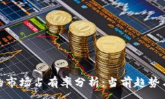 :硬件钱包的市场占有率分析：当前趋势与未来前