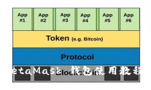 全面解析：MetaMask 钱包使用教程及安全指南