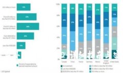 如何购买外国的苹果ID：详细指南与实用技巧