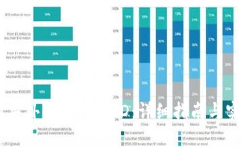 如何购买外国的苹果ID：详细指南与实用技巧