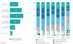 区块链挖矿机的真相解密：它是投资机会还是传
