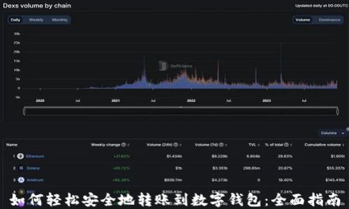
如何轻松安全地转账到数字钱包：全面指南