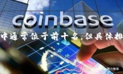 截至我最后更新的数据（2023年10月），狗狗币(