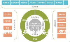 深度解析区块链定制钱包源码：构建安全、灵活