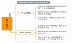   探索数字货币国际钱包：功能、应用及市场前景