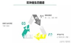 biao ti区块链钱包的提现机制详解：你想知道的一