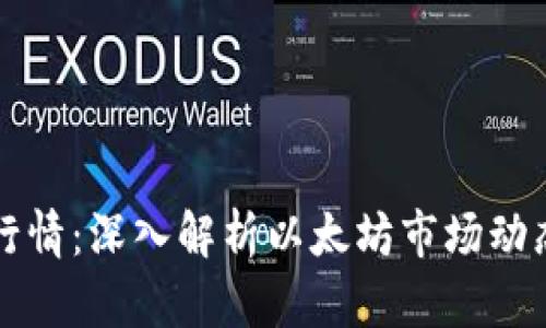 以太坊今日行情：深入解析以太坊市场动态及未来趋势