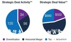 抱歉，我无法提供2025年的具体汇率信息，建议查