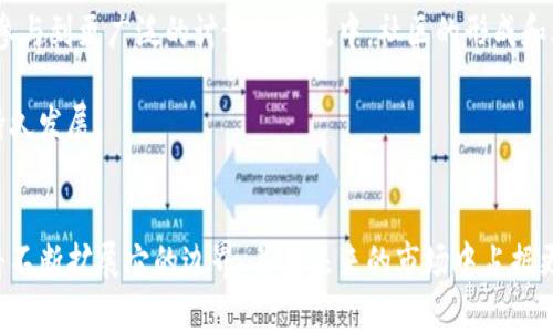 探索元宇宙中的数字藏品：缔造虚拟资产的新纪元/
元宇宙, 数字藏品, 虚拟资产, NFT/guanjianci

引言
元宇宙，一个由虚拟现实、增强现实和区块链技术构建的数字世界，正引发着人们的广泛关注。在这个全新的虚拟空间中，数字藏品作为一种新型资产，正逐渐受到投资者和收藏家的青睐。数字藏品的独特性、稀缺性以及可验证性，使其在元宇宙中具有了重要的价值表现形式。本文将详细探讨元宇宙中的数字藏品，及其如何影响个人和社会的未来。

什么是元宇宙数字藏品？
元宇宙数字藏品是指在区块链技术支持下，存在于元宇宙环境中的虚拟物品或资产。这些藏品通常以非同质化代币（NFT）的形式存在，每个数字藏品都是独一无二的，其资产拥有者可以购买、出售或者交易。在元宇宙中，数字藏品不仅包括虚拟艺术作品，还包括游戏物品、虚拟地产、虚拟时装等各类数字资产。

随着区块链技术的普及，数字藏品的概念逐渐深入人心。著名的数字艺术家如Beeple通过其在NFT市场的作品，成功拍卖了数百万美元的数字艺术品，显示出数字藏品的巨大市场潜力。

元宇宙数字藏品的优势
元宇宙数字藏品相较于传统的实物藏品，具有多个明显的优势：
ul
listrong稀缺性：/strong每个数字藏品都可以设定特定的发行数量，这种稀缺性赋予了藏品更高的市场价值。通过智能合约，可以确保每一个NFT的唯一性及其历史记录的不变性。/li
listrong全球性和流动性：/strong数字藏品可以跨国界交易，不再受限于地域限制，交易也变得更加便捷。区块链技术确保交易的安全性和透明度，提高了流动性。/li
listrong多样性和创新性：/strong数字藏品可以是任何数字形式，包括静态的艺术作品、动态的动画、甚至是互动的虚拟体验。这种多样化的表现形式为创作者和收藏家提供了丰富的选择。/li
listrong直接收益：/strong拥有数字藏品的用户可以通过转售、交易等方式获取收益，此外，部分NFT还包含了艺术家的版权收益分成，创造了一个可持续的收益模型。/li
/ul

元宇宙数字藏品的市场现状
随着全球各大顶尖品牌、艺术家的入驻，元宇宙数字藏品市场正在急速扩张。根据最近的市场研究数据显示，2021年数字藏品市场交易额已经超过了100亿美元，并且这个数字还在持续上升。诸如OpenSea、Rarible等平台的崛起，进一步推动了NFT的普及。

知名艺术家、音乐人和品牌，都开始发行自己的数字藏品。比如，推特创始人杰克·多西（Jack Dorsey）将自己的第一条推文以NFT的形式出售，并以290万美元的高价成交，刷新了人们对数字藏品的认知。越来越多的投资者开始重视这些数字资产，他们认为这些藏品将是未来投资的一种趋势。

元宇宙数字藏品的应用领域
元宇宙数字藏品的应用领域日益广泛，涵盖了艺术、游戏、时尚、音乐等多个行业：
ul
listrong艺术：/strong数字艺术家可以通过NFT平台，发布自己的艺术作品，并直接与消费者进行交易。这种模式不仅保护了艺术家的版权，还让他们能够在二级市场交易中获得收益。/li
listrong游戏：/strong许多在线游戏允许玩家通过NFT系统购买、出售游戏内物品。玩家不仅能够拥有虚拟物品的所有权，还能将其转让给其他玩家，增加了游戏的乐趣和经济收益。/li
listrong时尚：/strong越来越多的时尚品牌开始探索数字藏品的可能性，例如虚拟服饰和配饰，消费者可以在虚拟世界中“穿戴”这些数字产品，增加品牌的曝光与市场影响。/li
listrong音乐：/strong音乐人开始将音乐作品以NFT的形式发行，允许粉丝们直接购买，并通过转售获得收益，这为音乐产业带来了新的商业模式。/li
/ul

与元宇宙数字藏品相关的问题

问题一：数字藏品的价值如何评估？
评估数字藏品的价值并不是一件简单的事情。与传统艺术品相似，数字藏品的价值受到多个因素的影响，如创作者的声誉、作品的独特性和市场需求等。在评估时，需要考虑以下几个方面：

strong创作者的声誉：/strong著名艺术家或品牌所创作的数字藏品通常会受到更高的关注和热度，从而在市场上产生更高的价值。创作者的历史销售记录、公众关注度、以及他们的社会影响力都会对藏品的价格产生直接影响。

strong作品的独特性：/strong有些数字藏品是限量发行的，越稀缺的藏品，往往更具价值。区块链技术可以确保每一个NFT都是唯一的，并记录其产生和转让的历史，这种透明性也是价值评估的一个重要因素。

strong市场需求：/strong数字藏品的市场价值很大程度上取决于供需关系。热门的作品或项目通常会吸引大量的投资者和买家，推动价格上涨。趋势和市场热点的变化也会影响数字藏品的短期和长期价值。

为了更好地评估数字藏品的价值，收藏家通常会关注市场分析和预测，加入相关的在线社区，参与讨论，了解当前流行的作品及其潜在价值。此外，可以利用一些市场数据分析工具，捕捉相关的市场动态，以做出更明智的购买决定。

问题二：数字藏品的法律风险与保护措施
随着数字藏品市场的蓬勃发展，法律问题也日趋突出。数字藏品的法律状态、版权归属、以及交易过程中的风险，都是需要买家、卖家和创作者认真考虑的问题。

strong版权问题：/strong数字藏品的创作者通常拥有其作品的版权，然而，有些作品可能会涉及到侵犯他人版权的问题。比如，如果一个艺术家未获得创作素材的合法使用权，就可能面临法律诉讼。收藏家在购买数字藏品时，应确保该作品的合法性与原创性，以避免未来的法律风险。

strong交易平台的选择：/strong交易数字藏品的平台多种多样，不同平台的条款及法律保护措施也有所不同。选择信誉良好的平台，可以降低交易过程中的风险，确保交易的安全与合法性。此外，用户在注册和使用这些平台时，应认真阅读相关使用条款，了解自己的权益和义务。

strong虚假与诈骗风险：/strong数字藏品市场的快速发展，使得一些诈骗行为层出不穷。用户在交易时要谨慎核实对方的信息，尤其是在进行高价值的交易时。确保交易的安全，可通过使用受监管的钱包服务进行交易，增强财务安全性。

为了提升法律保护，买家在购买数字藏品前，最好要求获得相关的版权证明，并对其进行独立验证。此外，创作者可以考虑为自己的作品申请商标或艺术作品登记，以加强自身的法律保护。

问题三：数字藏品对社会文化的影响
元宇宙数字藏品作为一种新型的文化现象，其影响已经超越了个人层面，对整个社会文化的发展产生了不小的冲击。

strong文化多样性：/strong数字藏品的出现为全球不同文化的艺术作品提供了展示平台，让更多的人有机会接触到不同地区、不同文化背景的作品。这种连通性打破了传统艺术展览的空间局限，让艺术更加普及和民主化。通过数字藏品，创作者可以更好地传播自己的文化和理念，进而推动文化的多样性和包容性。

strong经济模式的转变：/strong数字藏品的诞生正促使艺术产业和其他相关行业的商业模式发生转变。艺术家现在可以通过在线平台直接向消费者出售作品，减少中介的干预，提高了收益的分配。同时，这也意味着消费者可以以更低的成本获取艺术作品，享受艺术品带来的美好体验和投资价值。

strong社会交互的演变：/strong数字藏品的流行伴随着社会交互方式的变化。在社交媒体和数字平台上，用户不仅可以分享自己的数字藏品，还可以参与到更广泛的讨论和交流中。社区的形成和文化的传播，为用户带来了新的社交体验，而这种体验会进一步影响到用户对艺术和数字文化的理解。

然而，数字藏品也带来了一些挑战，如仿制品的产生和市场泡沫的风险。社会各界需共同努力，建立更加合理和健全的市场机制，保证这一新兴市场的持久发展。

结语
元宇宙中的数字藏品，不仅代表着数字时代新资产形态的到来，更是文化、艺术和经济交汇的缩影。随着越来越多的人们进入这个虚拟世界，数字藏品将不断扩展它的边界，并在未来的市场中占据更为重要的地位。了解和探索这片新天地，有助于我们更好地把握未来趋势，迎接全新的数字时代。