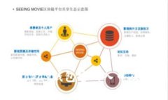 全面解析Topay钱包官网入口及其功能特点