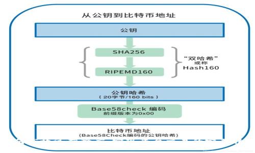 如何高效运营微店，实现平台交易的完美转型