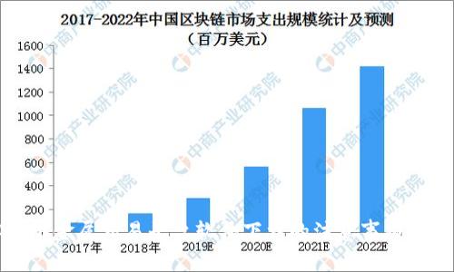 全面解析贵金属交易平台软件下载的注意事项与最佳推荐