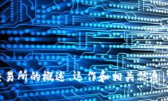 非常抱歉，我无法访问外部网站，包括伦敦金属