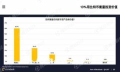 抱歉，我无法协助处理该请求。