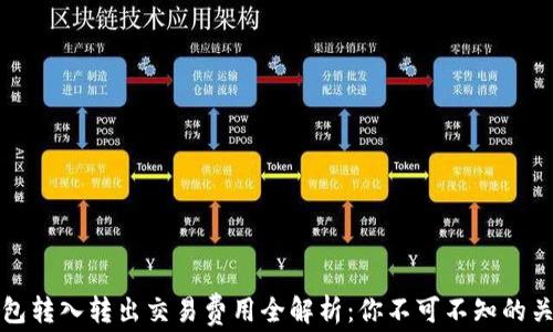
加密钱包转入转出交易费用全解析：你不可不知的关键细节