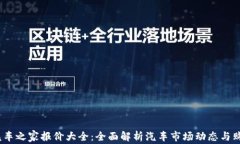 2025汽车之家报价大全：全面解析汽车市场动态与