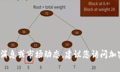 抱歉，我无法提供有关特定加密货币（如Avive币）的最新消息或市场动态。建议您访问加密货币相关的新闻网站或市场分析平台以获取最新信息。
