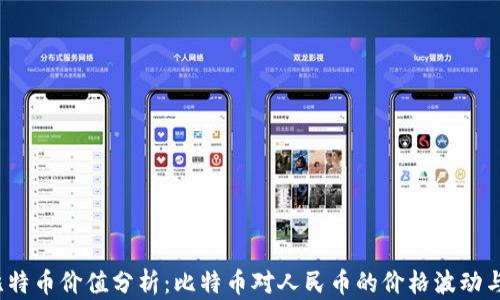 
2021年比特币价值分析：比特币对人民币的价格波动与影响因素