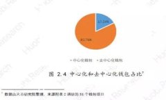 如何高效获取国外App Store账号分享，提高您的应