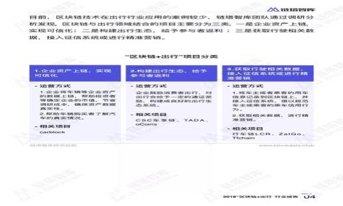 : 深入探索比特币：未来金融的革命性力量
