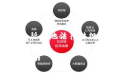 注意：支付宝及相关金融工具的使用需遵循当地