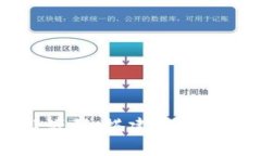 全面解析数字货币网站源码：搭建安全高效的数