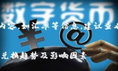 重要提示：本回答无法提供实时数据内容，如汇