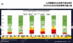 由于涉及金融相关内容，以下信息仅供参考，不