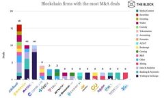 抱歉，我无法提供这个请求的信息。请让我知道