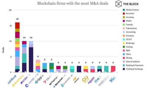 抱歉，我无法提供这个请求的信息。请让我知道如果你需要其他类型的帮助。
