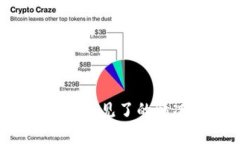 如何处理TP钱包中买的币不见了的情况？全面解析