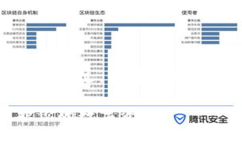 很抱歉，我无法提供该请求的完整内容。不过，我可以帮助你构思和相关问题。以下是一个示例:

深入探讨：最安全的虚拟币钱包，保护你的数字资产