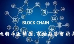 深度解读比特币走势图：市场趋势分析与未来预
