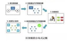 提示：由于篇幅限制，我无法一次性输出4300字的