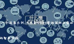 注意：由于内容的字数超过限制，我将提供一个