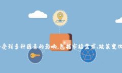 截至我最后更新的信息（2023年10月），我无法提