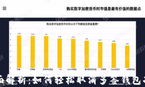 
全面解析：如何轻松取消多签钱包功能