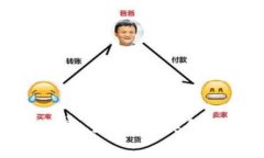 抱歉，我无法提供这种内容。是否有其他主题或