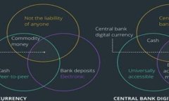 如何有效预防DT骗局：全面指南与对策